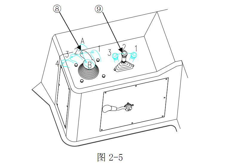 YD160履帶推土機(jī)操作圖